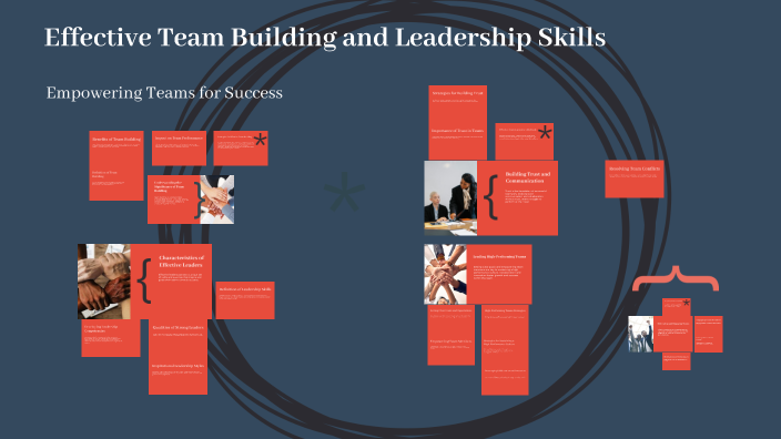 Effective Team Building and Leadership Skills by Sakshitha billakanti ...
