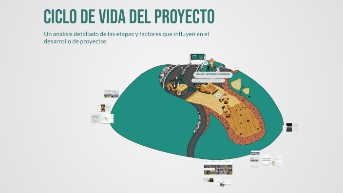 Ciclo de vida del proyecto by Ivonne Hernández on Prezi