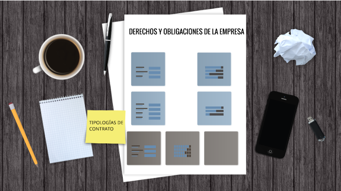 DERECHOS Y OBLIGACIONES DE LA EMPRESA by rocio luque on Prezi