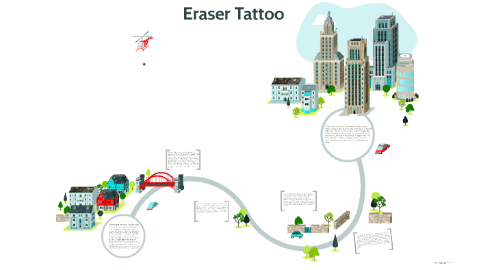 Eraser Tattoo Removal Catterick Garrison  Tattoo Removal  Yell