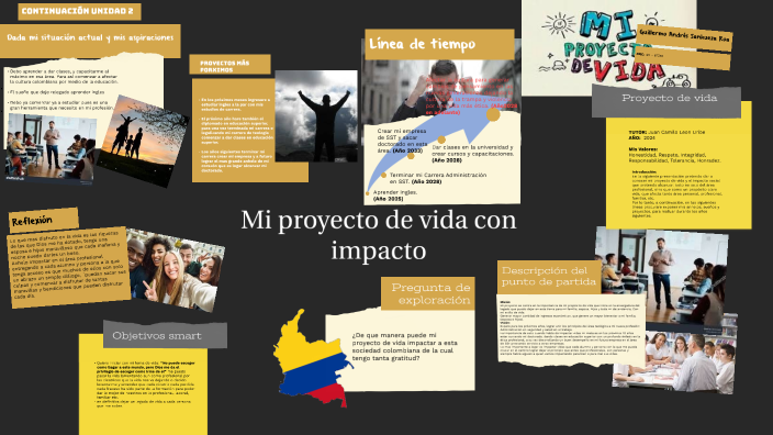 Mi proyecto de vida con impacto by andres sanhueza roa on Prezi