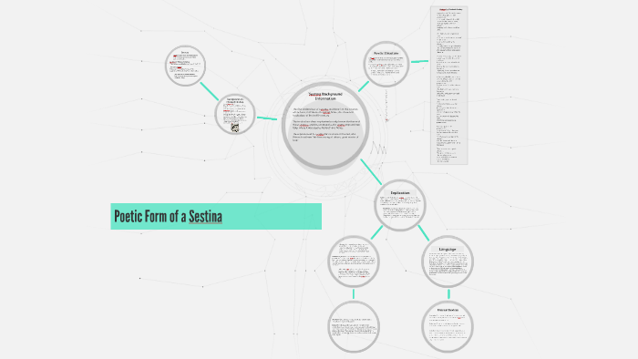 Poetic Form of a Sestina by Anthony L on Prezi