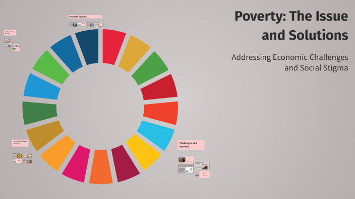 Poverty: The Issue and Solutions by Esther Browne on Prezi