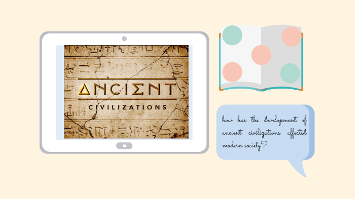 Ancient Civilisations by Sudeepthi Hari on Prezi