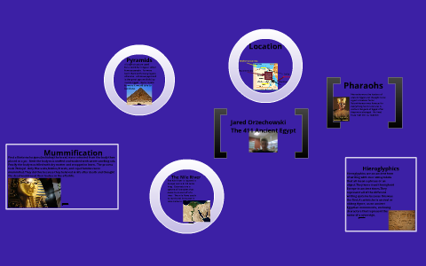 411 Ancient Egypt by Jared O on Prezi