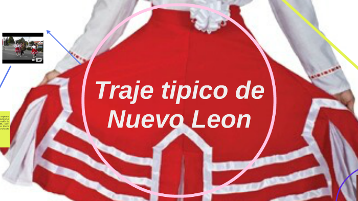 Traje tipico de nuevo leon by Andrea Jaqueline on Prezi