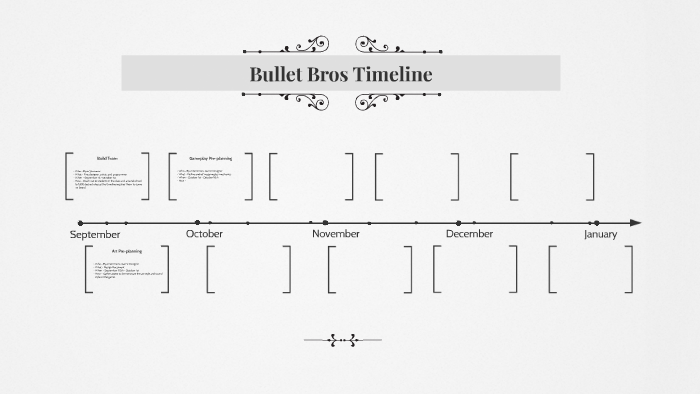 Bullet Bros Timeline by Ryan S on Prezi