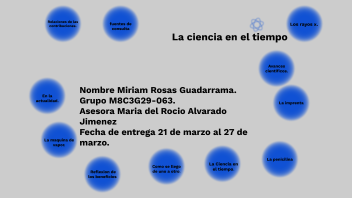 La ciencia en el tiempo by angel rosas on Prezi