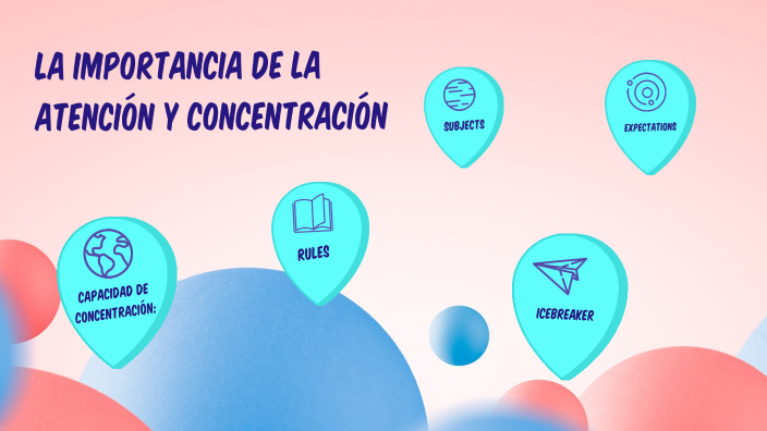 Nos Ayudan A Centrar Nuestra Atención En Ideas Importantes