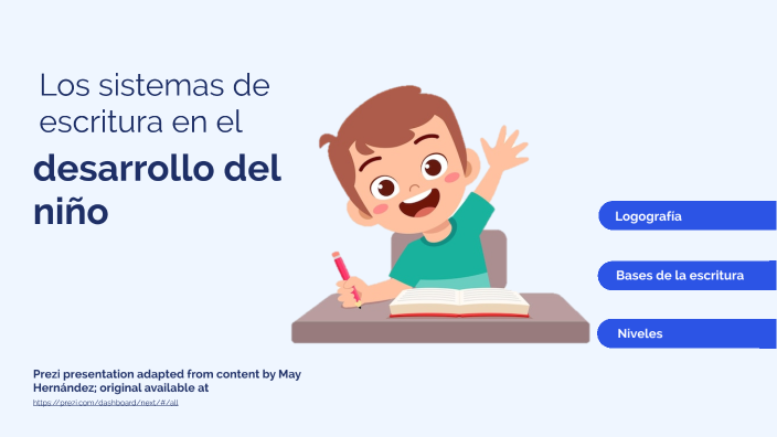 Los sistemas de escritura en el desarrollo del niño by May Hernández on