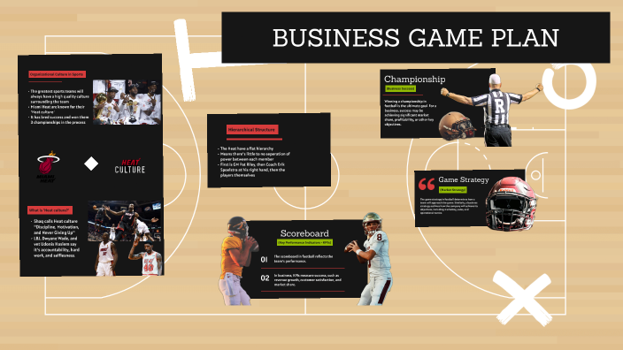 Miami Heat Organizational Culture by Calamari on Prezi