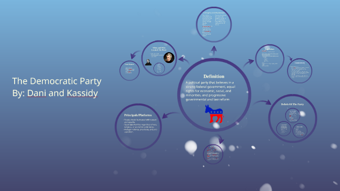 The Democratic Party by on Prezi