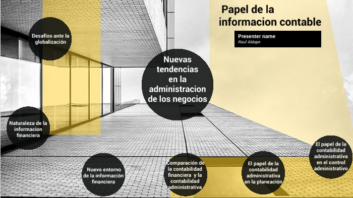 EL PAPEL DE LA INFORMACIÓN CONTABLE By Raul Aldape On Prezi