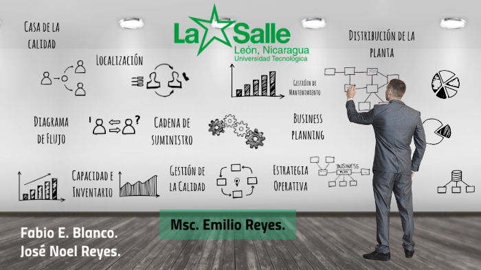 Plan de Negocios by Jose Reyes on Prezi