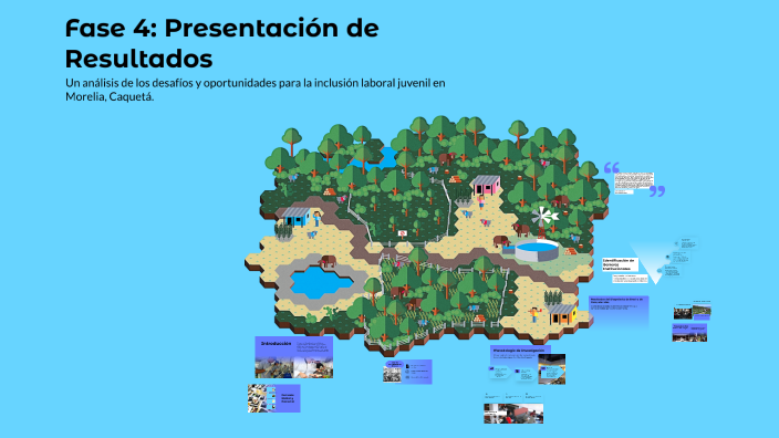 Fase 4: Presentación de Resultados by Yesica Mendez on Prezi