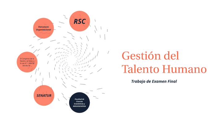 Gestión del Talento Humano by Sara Martínez on Prezi