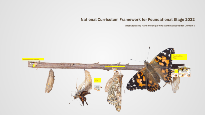 National Curriculum Framework for Foundational Stage 2022 by HM KV2 ...