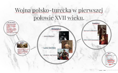 Wojna Polsko-turecka W XVII Wieku. By Kinga Krawczyk On Prezi