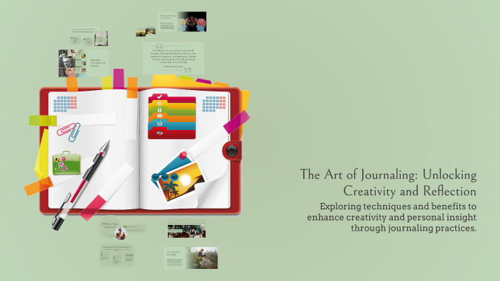 The Art of Journaling: Unlocking Creativity and Reflection by Sierra ...