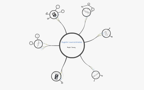 Kognitiv konstruktivistisk l ringsteori by Kamilla Vold on Prezi