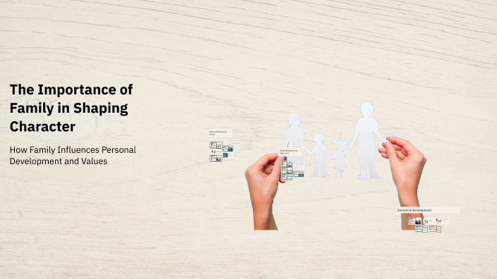 The Importance of Family in Shaping Character by NAVEEN .S on Prezi