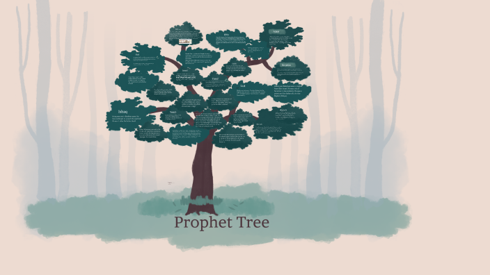 Prophet Tree by Avery Robertson on Prezi
