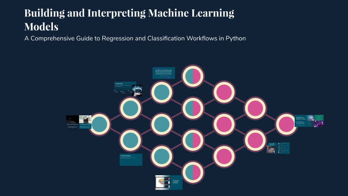Building and Interpreting Machine Learning Models by Mo Patin on Prezi