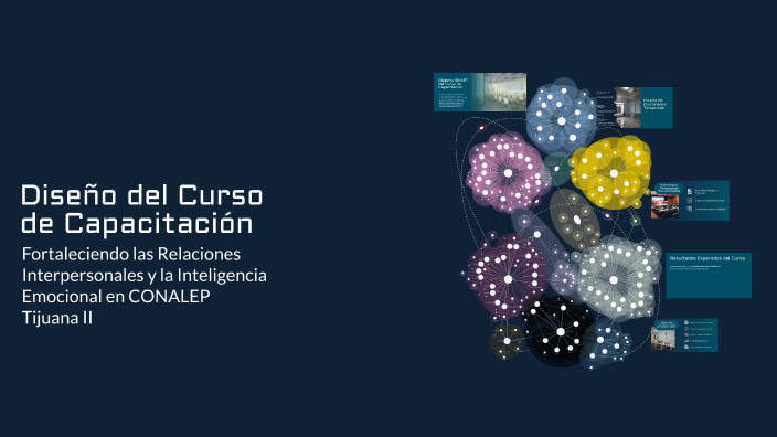 Diseño del Curso de Capacitación by arturo zavala on Prezi