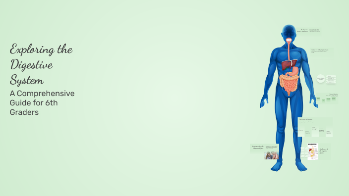 Exploring the Digestive System by Aiza Agustin on Prezi