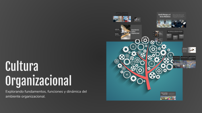 Cultura Organizacional by Miguel Mora on Prezi