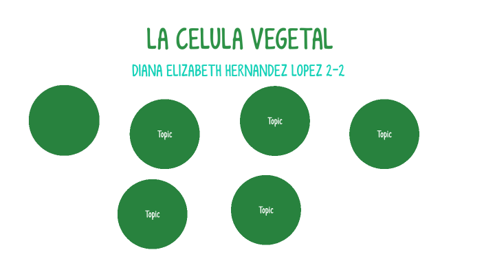 LA CELULA by Diana Elizabeth Hernandez Lopez on Prezi