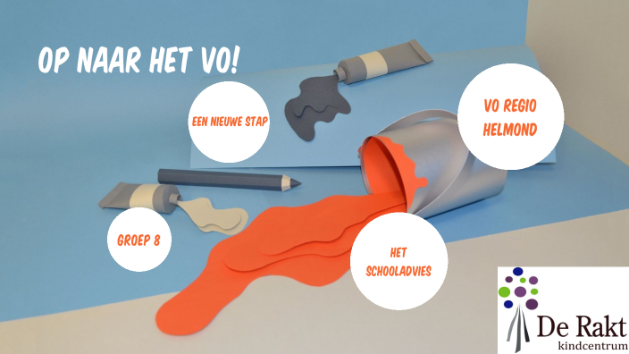 Op naar het VO! by Job Tonnaer on Prezi