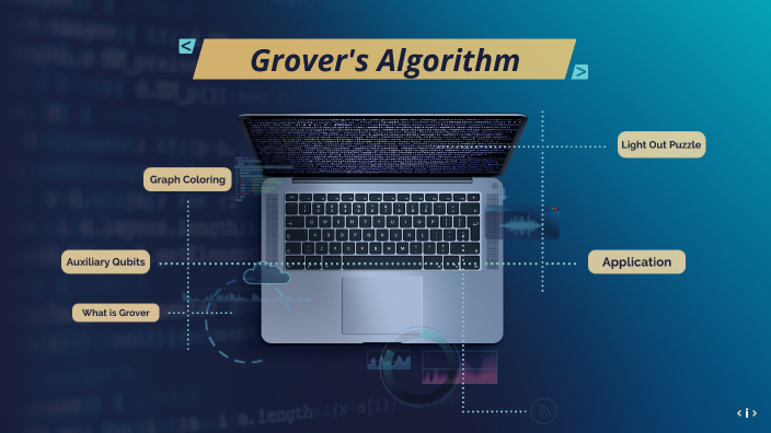 Grover Algorithm by cai gaga on Prezi