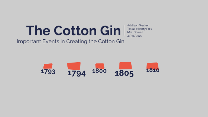 timeline-of-the-cotton-gin-by-addison-walker