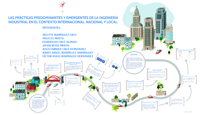 Las Practicas Predominantes Y Emergentes De La Ingenieria In By