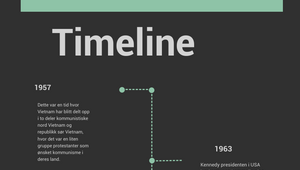 Kald krig by mahari beyene on Prezi Design