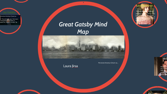 Great Gatsby  MindMeister Mind Map