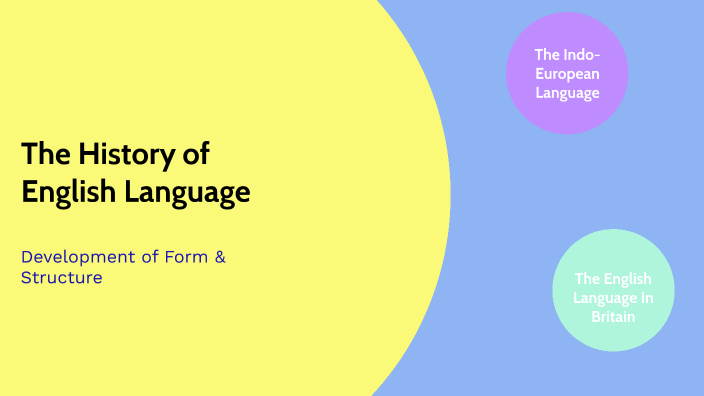 THE HISTORY OF ENGLISH LANGUAGE by Dianne Baldoza on Prezi