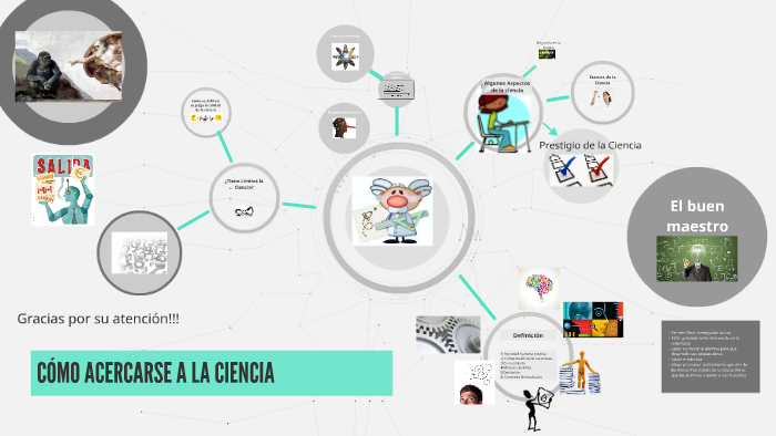 LA CIENCIA ES UNA ACTIVIDAD HUMANA CREATIVA by sahir escobar on Prezi