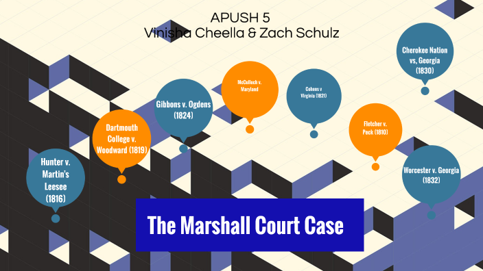 APUSH Marshall Court Case Project by vinisha cheella on Prezi Next