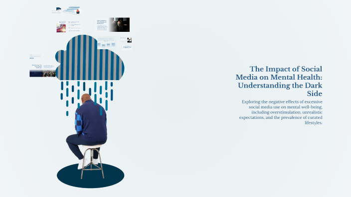 The Impact of Social Media on Mental Health: Understanding the Dark ...