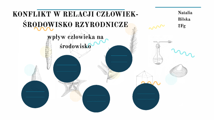 Konflikt w relacji człowiek-środowisko by Natalia Bilska on Prezi