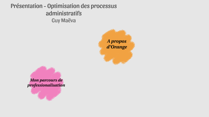 Orange by Maeva Guy on Prezi