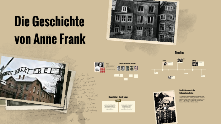 Die Geschichte von Anne Frank by Antonia Rehne on Prezi