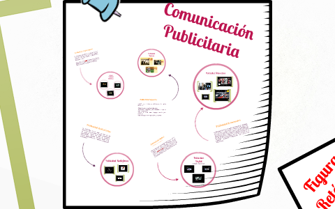 Ejemplos Comunicación Publicitaria by Diana Buriticá
