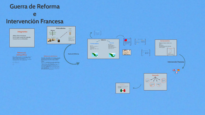 Guerra de Reforma e Intervención Francesa by Ana Aldeco on Prezi Next