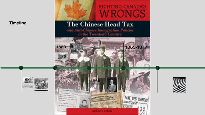 Chinese Canadian History by Tina N on Prezi