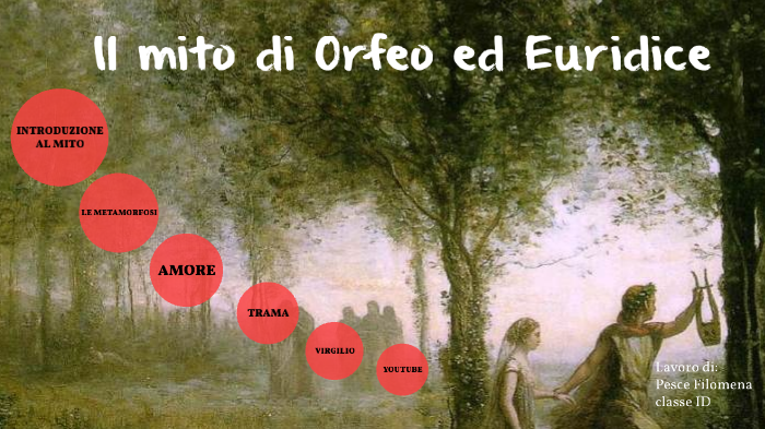 Il mito di Orfeo e Euridice (italiano) by Michela De Matteis on Prezi