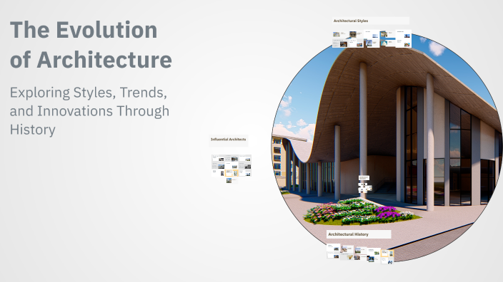 The Evolution of Architecture by JVAT NIZAR MOHAMEDAMIN on Prezi