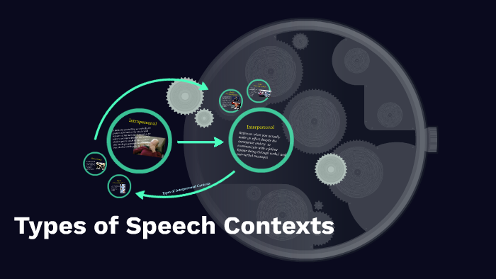 type speech context